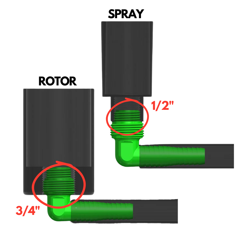 Efficient Fittings™ 4-in-1 Universal Sprinkler Fitting